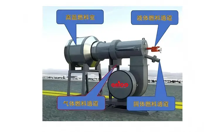 丰县油+气+煤粉三用燃烧器