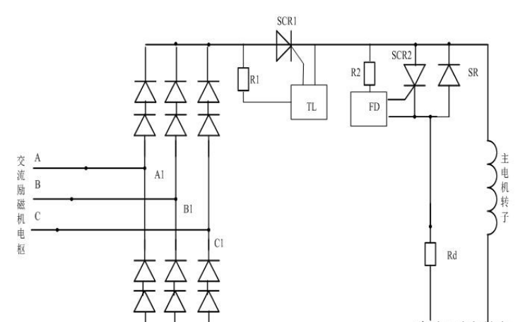 隆尧某泵站励磁系统存在问题及原因分析