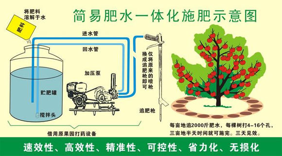 中农三禾 中农三禾