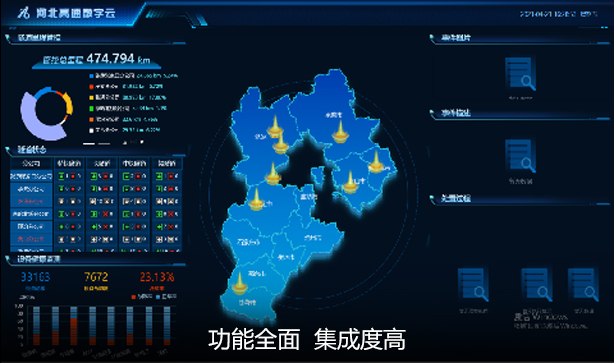 隧道管控产品线