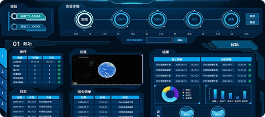 路网路段路警管控产品线