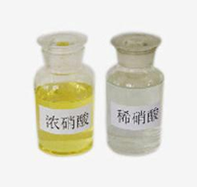 丽江硝酸